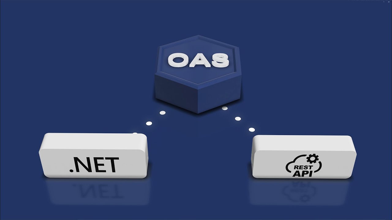 Automation APIs